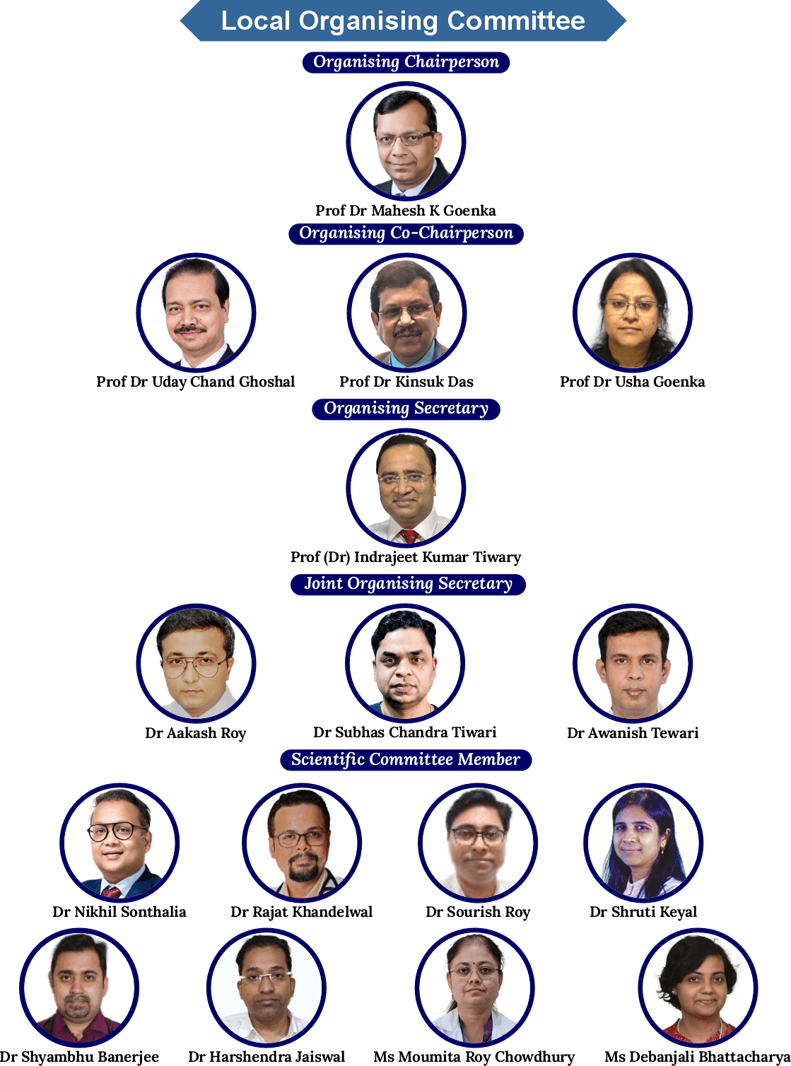 ISPEN Kolkata Conference 2025