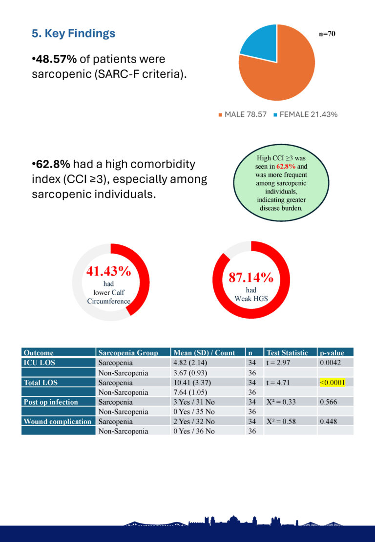 ISPEN 2025 Presentation ABSTRACT_Page_08